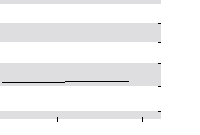 hier klicken zur Chartansicht
