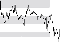 hier klicken zur Chartansicht
