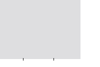 hier klicken zur Chartansicht