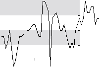 hier klicken zur Chartansicht
