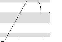 hier klicken zur Chartansicht