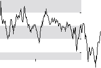 hier klicken zur Chartansicht