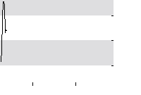 hier klicken zur Chartansicht