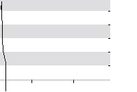 hier klicken zur Chartansicht