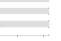 hier klicken zur Chartansicht