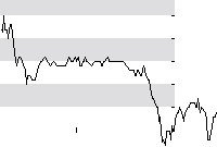 hier klicken zur Chartansicht