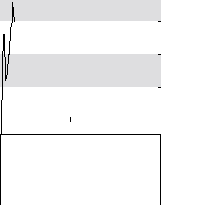 hier klicken zur Chartansicht