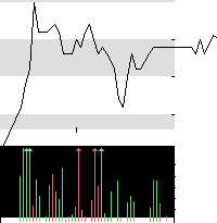 hier klicken zur Chartansicht