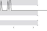 hier klicken zur Chartansicht