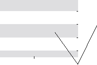hier klicken zur Chartansicht