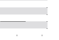 hier klicken zur Chartansicht