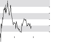 hier klicken zur Chartansicht