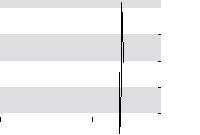hier klicken zur Chartansicht