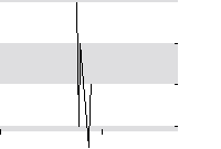 hier klicken zur Chartansicht