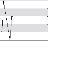 hier klicken zur Chartansicht