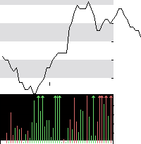 hier klicken zur Chartansicht
