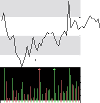 hier klicken zur Chartansicht