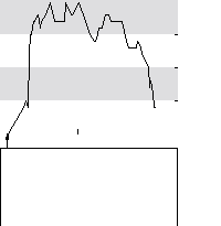 hier klicken zur Chartansicht