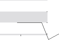 hier klicken zur Chartansicht