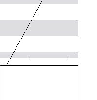 hier klicken zur Chartansicht