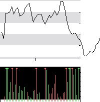 hier klicken zur Chartansicht