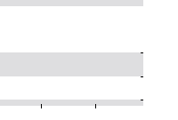 hier klicken zur Chartansicht