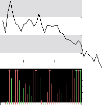 hier klicken zur Chartansicht