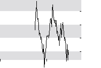 hier klicken zur Chartansicht