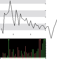 hier klicken zur Chartansicht