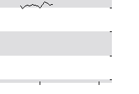 hier klicken zur Chartansicht