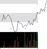 hier klicken zur Chartansicht