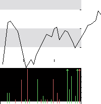 hier klicken zur Chartansicht