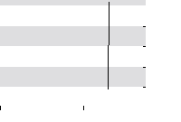 hier klicken zur Chartansicht