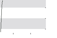 hier klicken zur Chartansicht