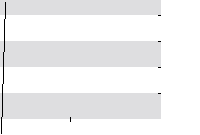 hier klicken zur Chartansicht