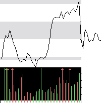 hier klicken zur Chartansicht