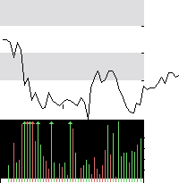 hier klicken zur Chartansicht