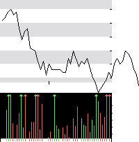 hier klicken zur Chartansicht