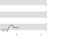 hier klicken zur Chartansicht