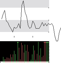 hier klicken zur Chartansicht