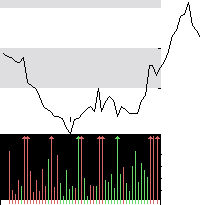 hier klicken zur Chartansicht