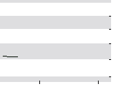 hier klicken zur Chartansicht