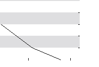 hier klicken zur Chartansicht