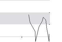 hier klicken zur Chartansicht