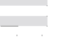 hier klicken zur Chartansicht