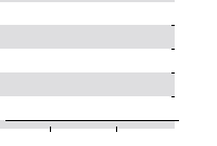hier klicken zur Chartansicht