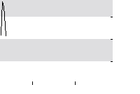 hier klicken zur Chartansicht