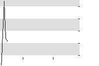 hier klicken zur Chartansicht