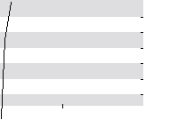 hier klicken zur Chartansicht