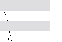 hier klicken zur Chartansicht